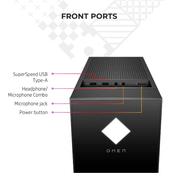 HP Omen 30L Gaming Desktop Ports